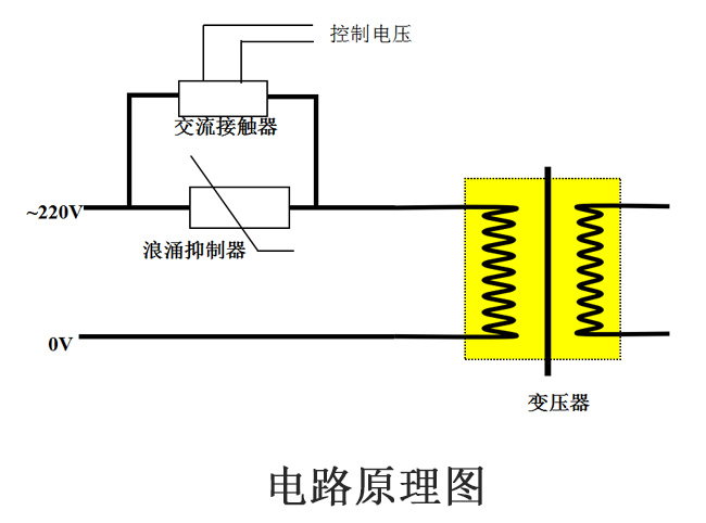 电路原理图 电路原理图